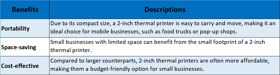 2-inch (58mm) Thermal Receipts