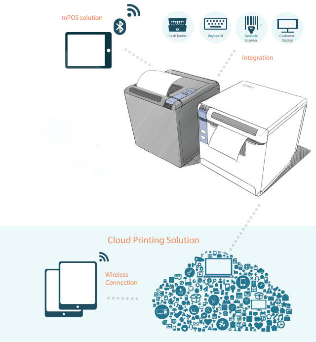 cloud receipt printer.png